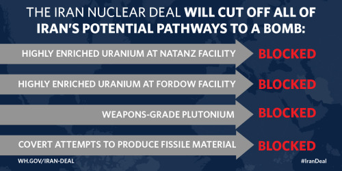 whitehouse: Learn more about the historic deal we just reached to prevent Iran from obtaining a nucl