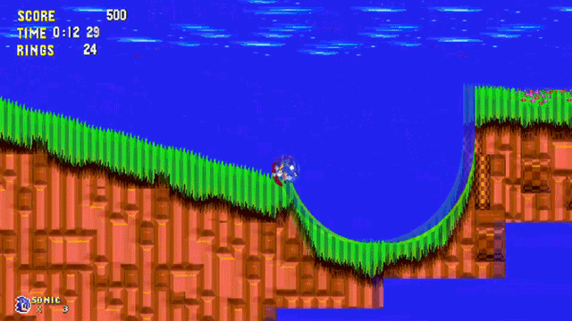Sonic The Hedgeblog — 'Sonic SMS Remake' by Creative Araya The latest