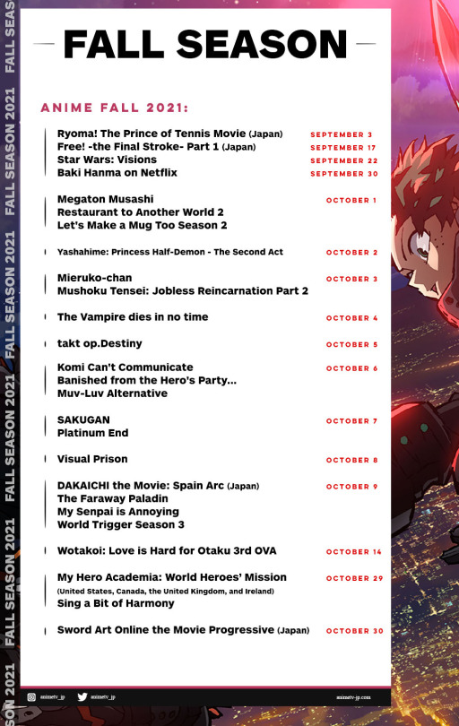 ANIMES COMING OUT THIS FALL