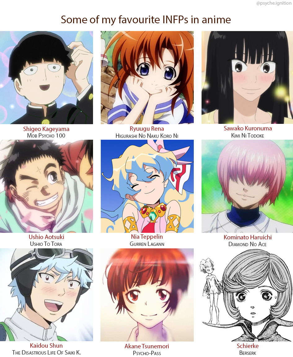 Featured image of post Infj T Anime Characters Some of the characters i included aren t technically anime characters but that s only because i couldn t find a lot of examples for some of the types