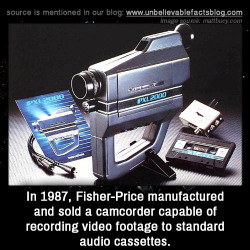 unbelievable-facts:    In 1987, Fisher-Price