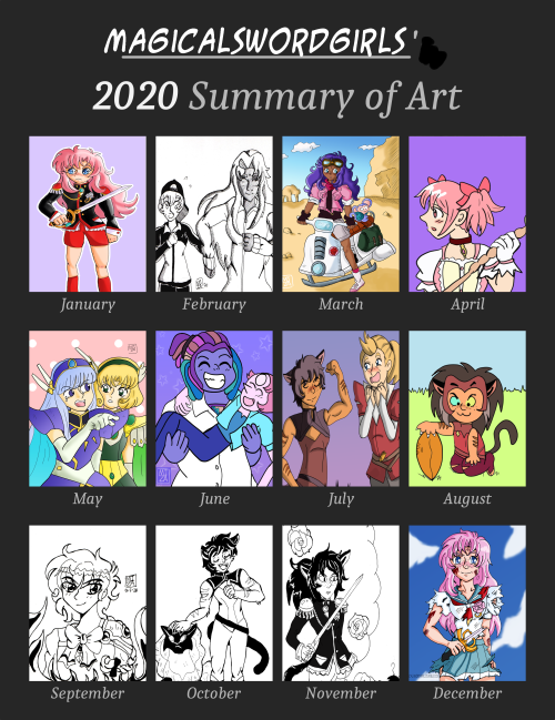 Wow, this is the first time I was able to fill one of these art summaries because I didn&rsquo;t