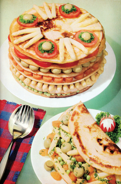 Stuffed pancakes (1963).