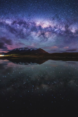 Captvinvanity:  Jordan Mcinally | Nice Wee Shot Of The Milky Way 