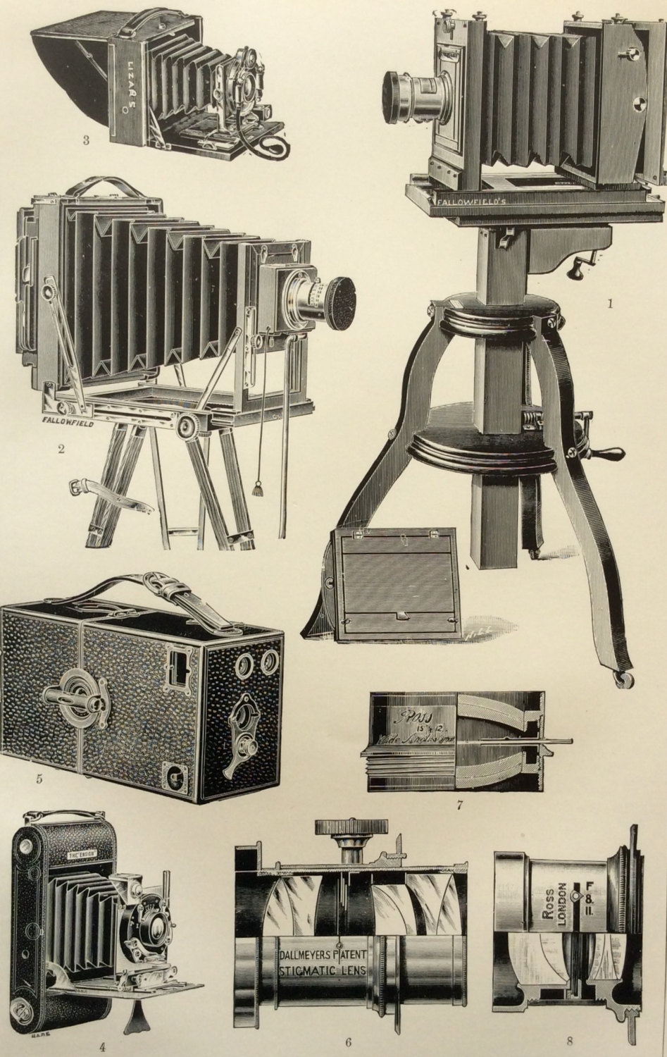 danismm: Antique CAMERA PHOTOGRAPHY Illustration by  Thepapermuseum  