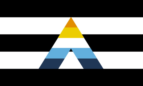 nonbiarrow: Ace, Aro & AroAce Ally Flags Feel free to use Aromantic | AsexualAlloAro | AlloAceAr