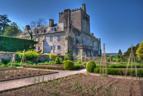 Map of cistercian abbey s in yorkshire