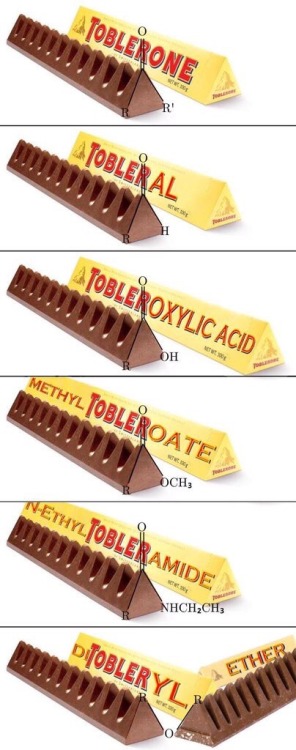 moleculeoftheday:My friend just sent me this so y'all have to suffer with me