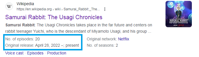 Usagi, Wiki