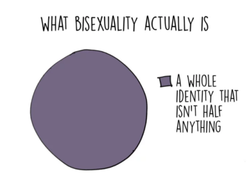 DID SOMEONE SAY * CRACKS KNUCKLES *#BIWEEK !? let’s do this. 