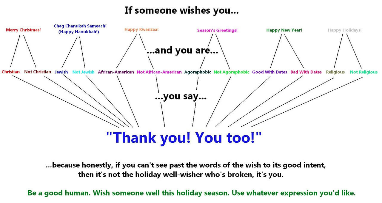 djcblog:  neil-gaiman:  Wil is wise.  No, but it honestly is this easy, guys. 