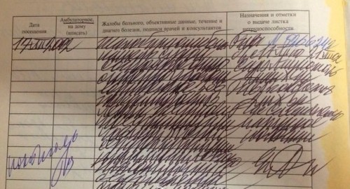 vanconcastiel:idratherdreamofjune:softdespair:join-they-said:Russian medical record written in cursi