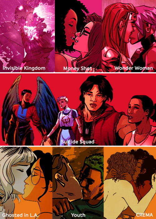 lgbtincomics:2020 Retrospective:LGBTQ representation in comic books
