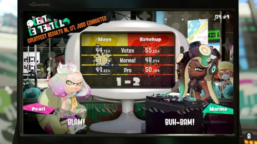 splatoonus:The bonus one-off Splatoon 2 Splatfest is a wrap, and the winner is Team Ketchup! Congrat