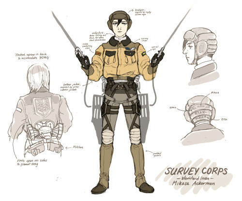 goldtectonic:  wanted to try to design a uniform that made them look less like acrobatic park ranger