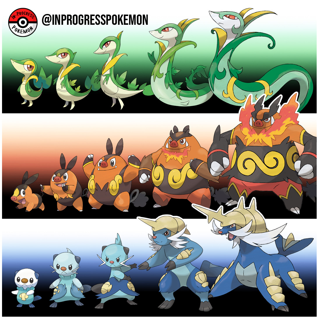 In Progress Pokemon Evolutions The In Progress Lines For The Gen 5 