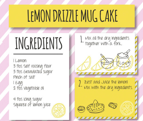 DIY Mug Cakes Infographic from Prinster.Have you ever noticed long vertical posts on Tumblr are blur