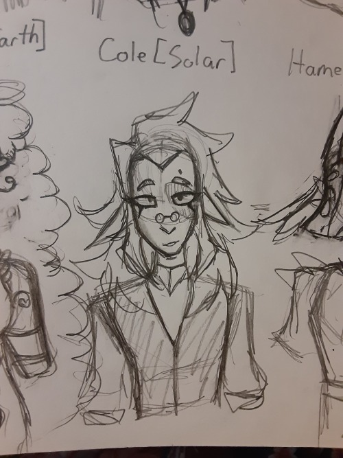 To Make Things Easier, I'm Gonna Organize All The Characters. Here The First Batch. Not Fully Satisfied