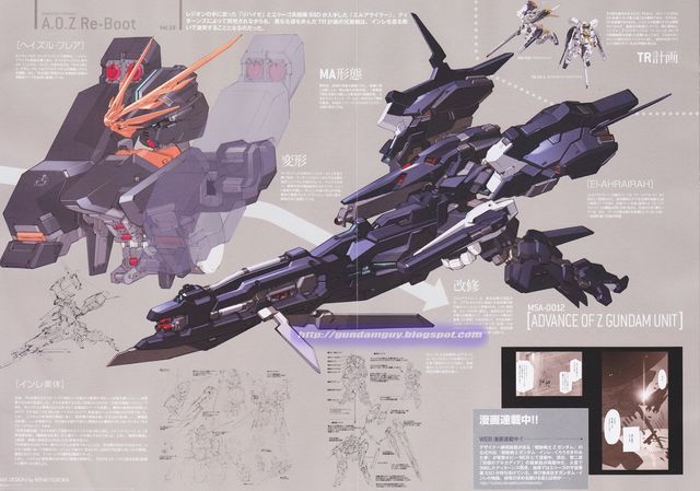 knighief:   					RX-123 Gundam TR-S El-Ahrairah 									[seeing this unit give me