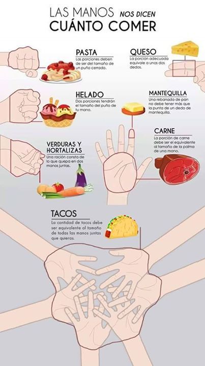 memexicanisimos:  Guía Memexicanísima para saber cuánto comer…  ARMI http://ift.tt/1ZQtVMr