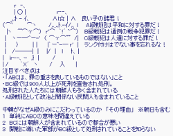 sqiz:  朝日新聞「日本を破滅へと導いた戦犯が『祖国の礎』とか何考えてるの？首相の口からぜひ聞きたい。首相には、その責任がある」｜保守速報