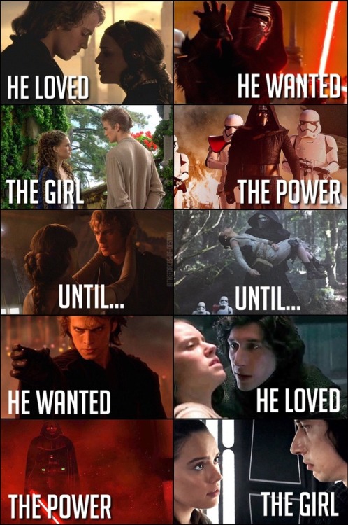 theforces-of-destiny:I know there is one like this already out there but I felt like it needed to be
