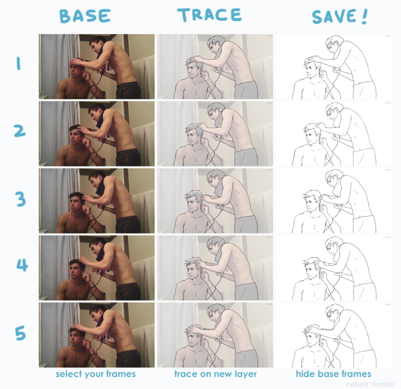 A Step-by-Step Rotoscope Guide with not-an-animator cakeis ! Step 1: Find a gif