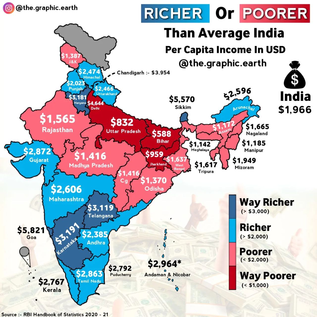 Income By State Map