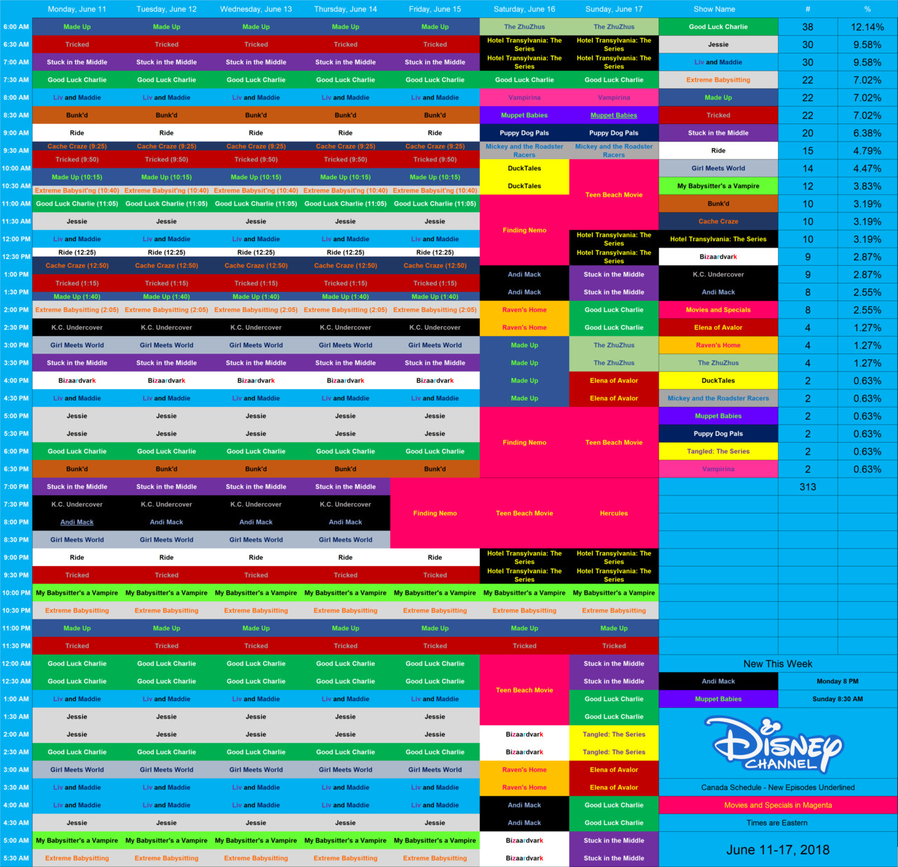 Disney Schedule Thread and Archive: Photo