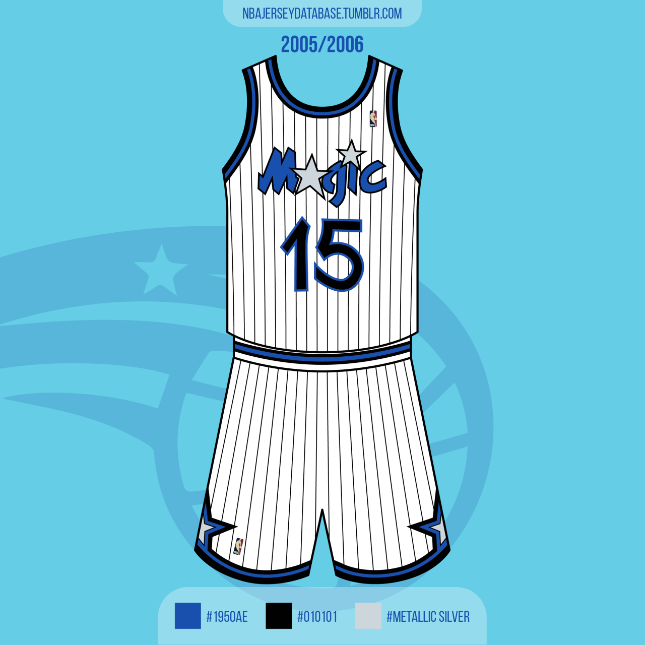 NBA Jersey Database, Orlando Magic 1994-1998 Record (with just the new