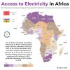 Access to Electricity in Africa.
by geoo_mapss