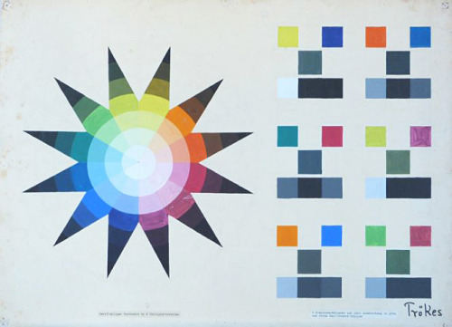 Heinz Trökes, colour wheel, made during the training at the Itten school in Krefeld, Germany, 1934. 