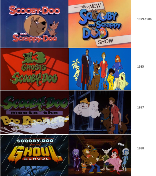 vivvav: amtrax: missmonstey: amtrax: dreaming-it-and-doing-it: Me, being the Scooby-Doo fanatic I am