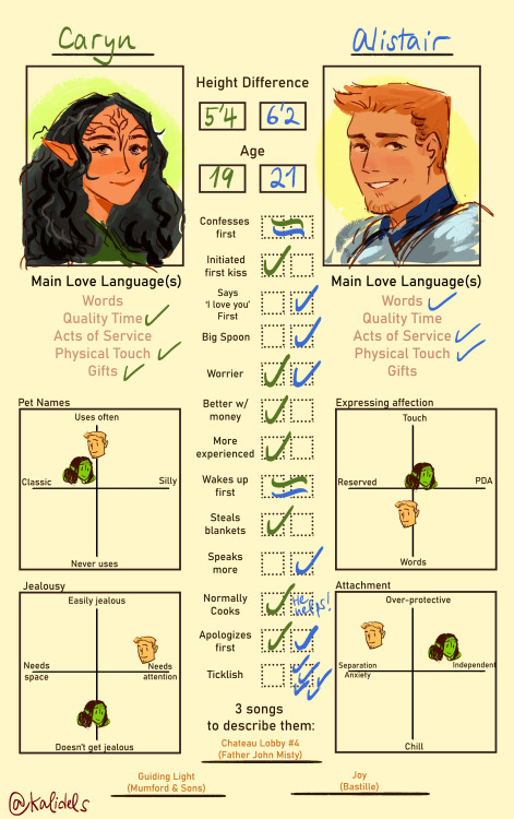 kalidels: HI EVERYONE i know im super late but i finally made a rebloggable version of my ship meme 