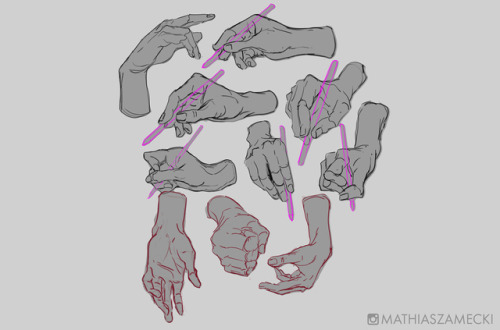 Hand Studiesbymathiaszamecki