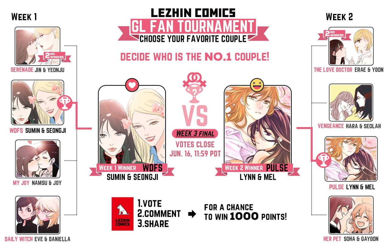 GUYS IT’S FINAL ROUND!! GO TO FACECEBOOK AND VOTE ON MEL &amp; LYNNAlso you