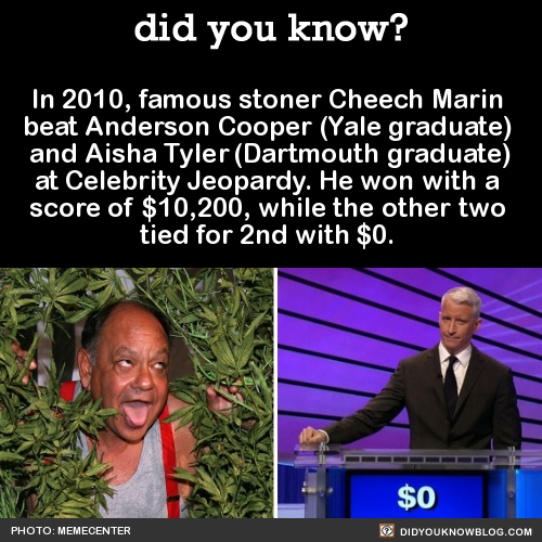 did-you-kno: In 2010, famous stoner Cheech Marin beat Anderson Cooper (Yale graduate)