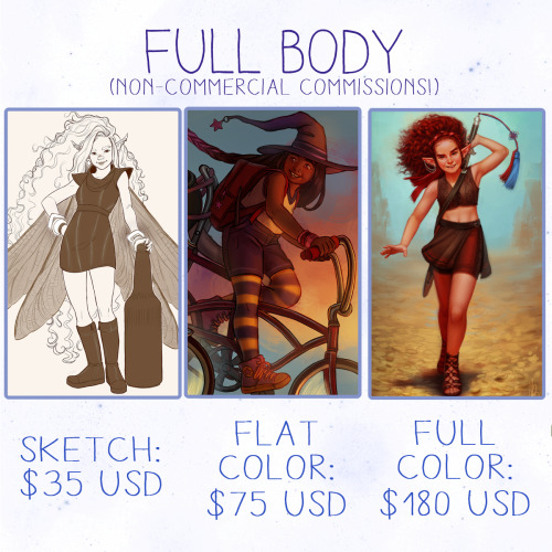 apollo-devotee: COMMISSIONS ARE OPEN! | 2019 RULES: Send me an email me on celticbotan@gmail.com wit