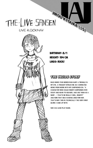 mha character sheet | Tumblr