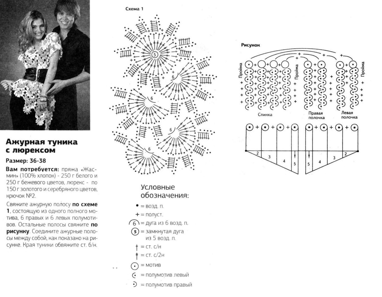 Схема вязания и описание вязания ажурной туники крючком