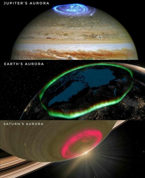 photos-of-space:Auroras