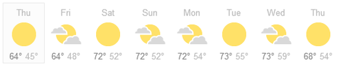 also in other news look at this perfect florida weather 