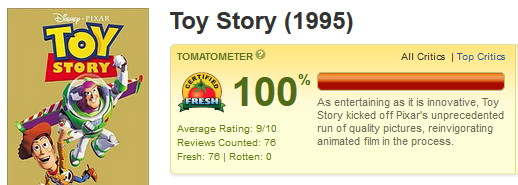 romulusthread:  wow toy story 3 did you have to be such a fucking disappointment