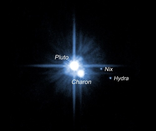 Pluto and Its Moons: Charon, Nix, and HydraCredit: NASA