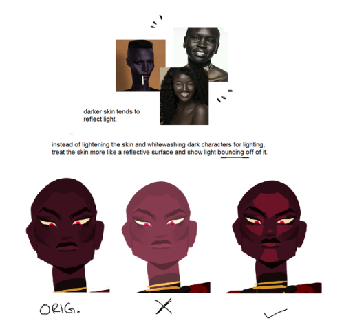 peachdeluxe: I get asked a lot for tips with coloring black people, so i put together a little tuto