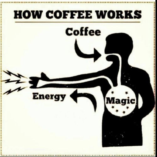 ☕️