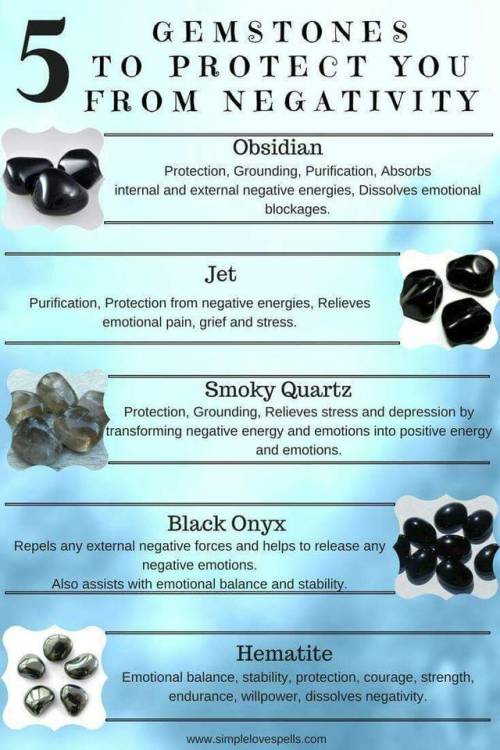 Crystals To ward Negativity