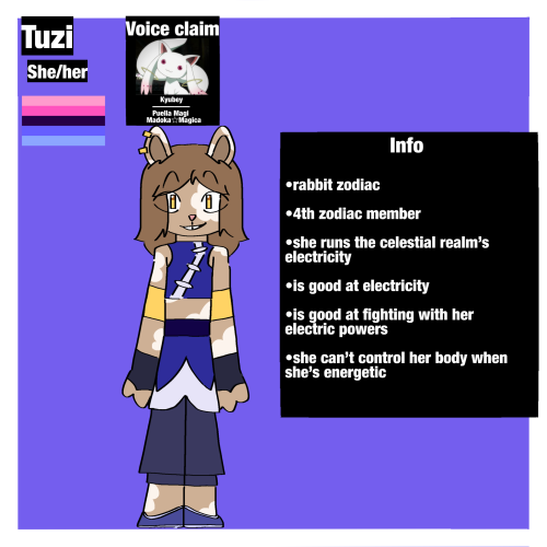 First Wave Of The Chinese Zodiac Signs, My Lmk Ocs