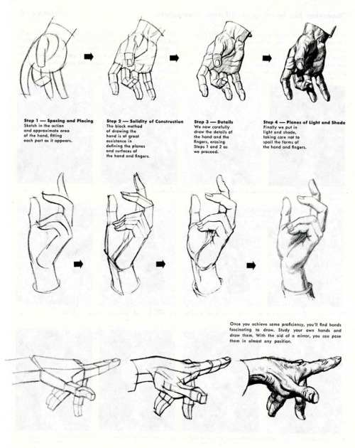 How to draw hands. Hands! Why do people have to have hands, so we have to draw those weird, complex,