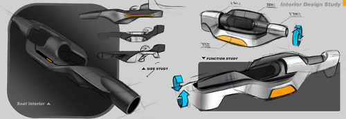 INDYCAR 2030 ASYMMETRY CONCEPT  by kinam kwon.